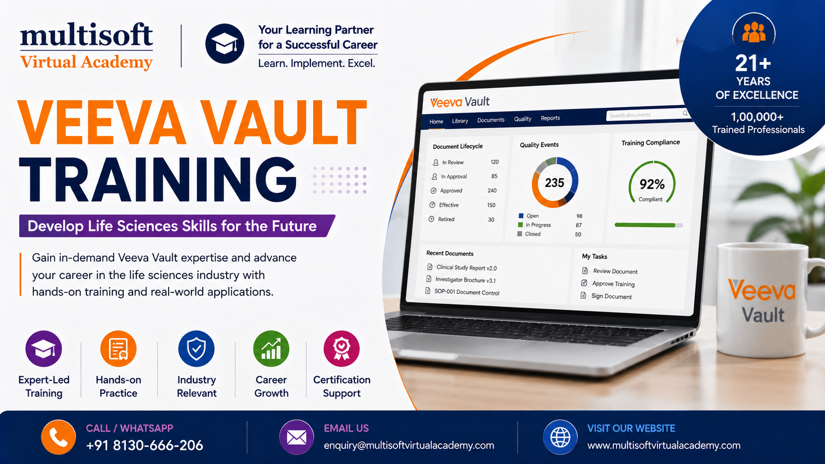 Veeva Vault Training: Develop Life Sciences Skills for the Future