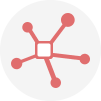 CCNA R & S