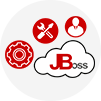 Red Hat JBoss App Admin I
