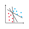 Support Vector Machines