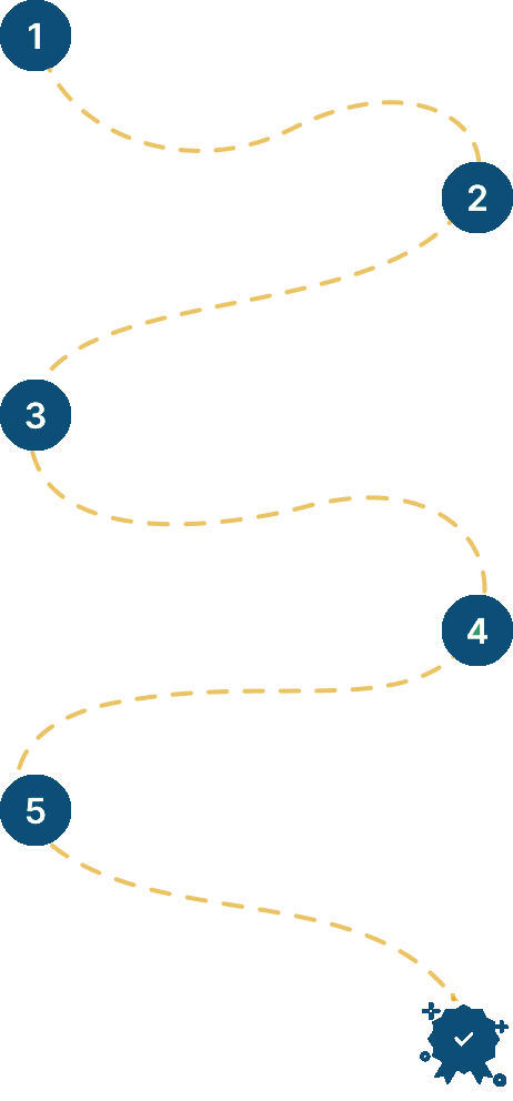 Globally Recognized Training Certificate